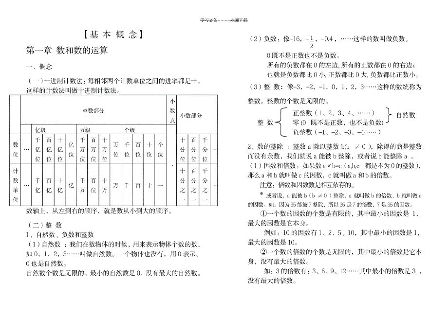 2023年小学数学知识手册_第4页