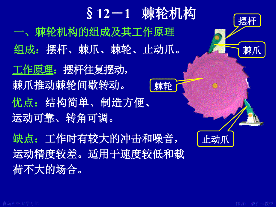 第12章其它常用机构及其设计_第2页