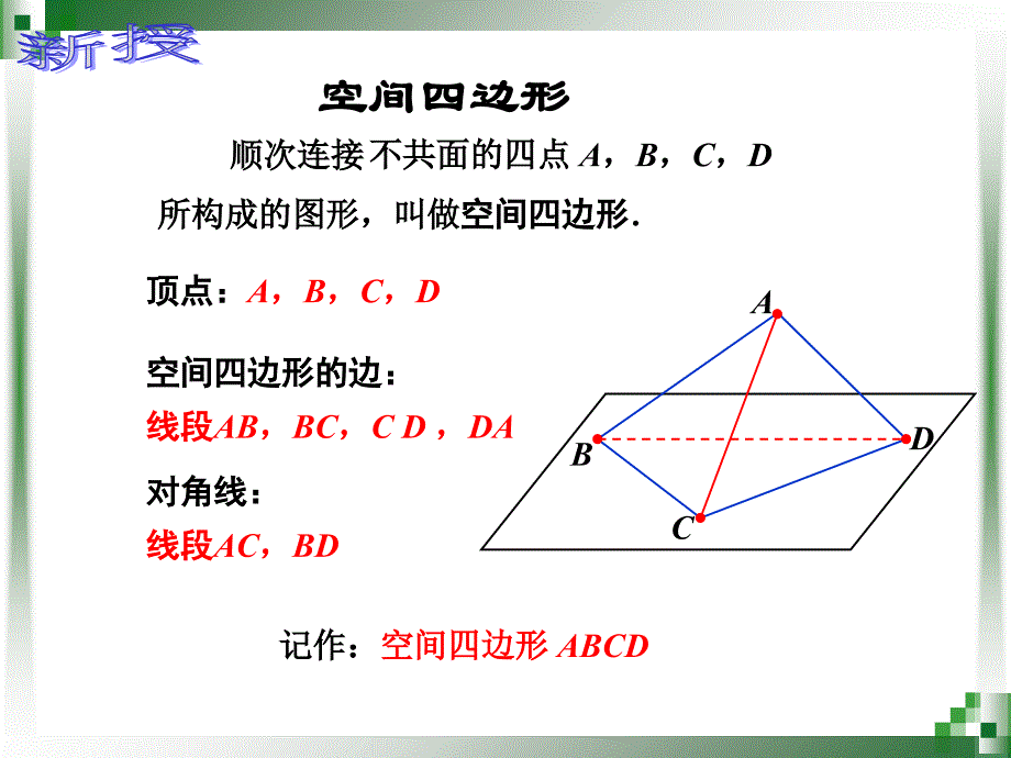 空间中的平行直线PPT优秀课件_第4页