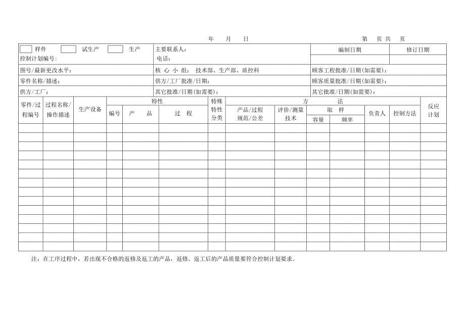 供应需提报PPAP记录表_第5页