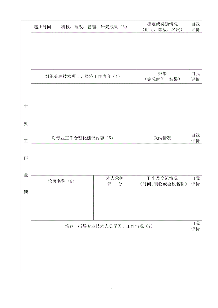 福建省工程技术(经济专业)人员考核登记表_第2页