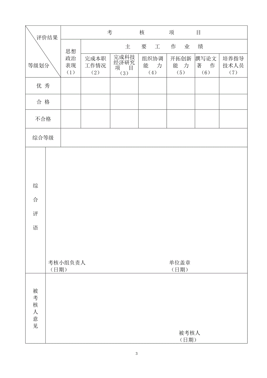 福建省工程技术(经济专业)人员考核登记表_第3页