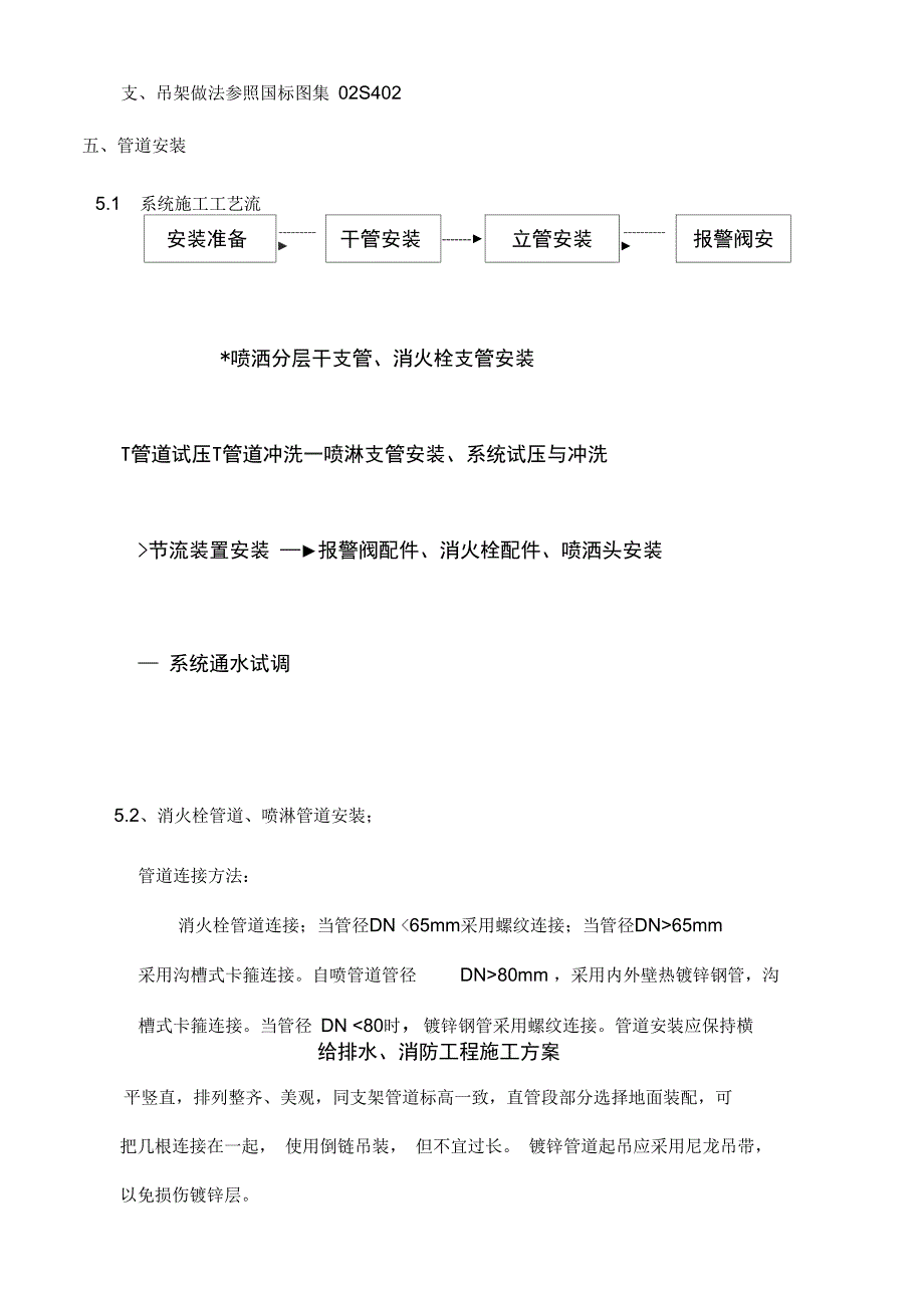 给排水、消防工程施工方案_第4页