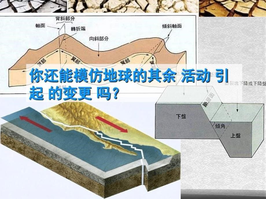 教科小学科学五上3.2地球内部运动引起的地形变化PPT课件3精选_第5页