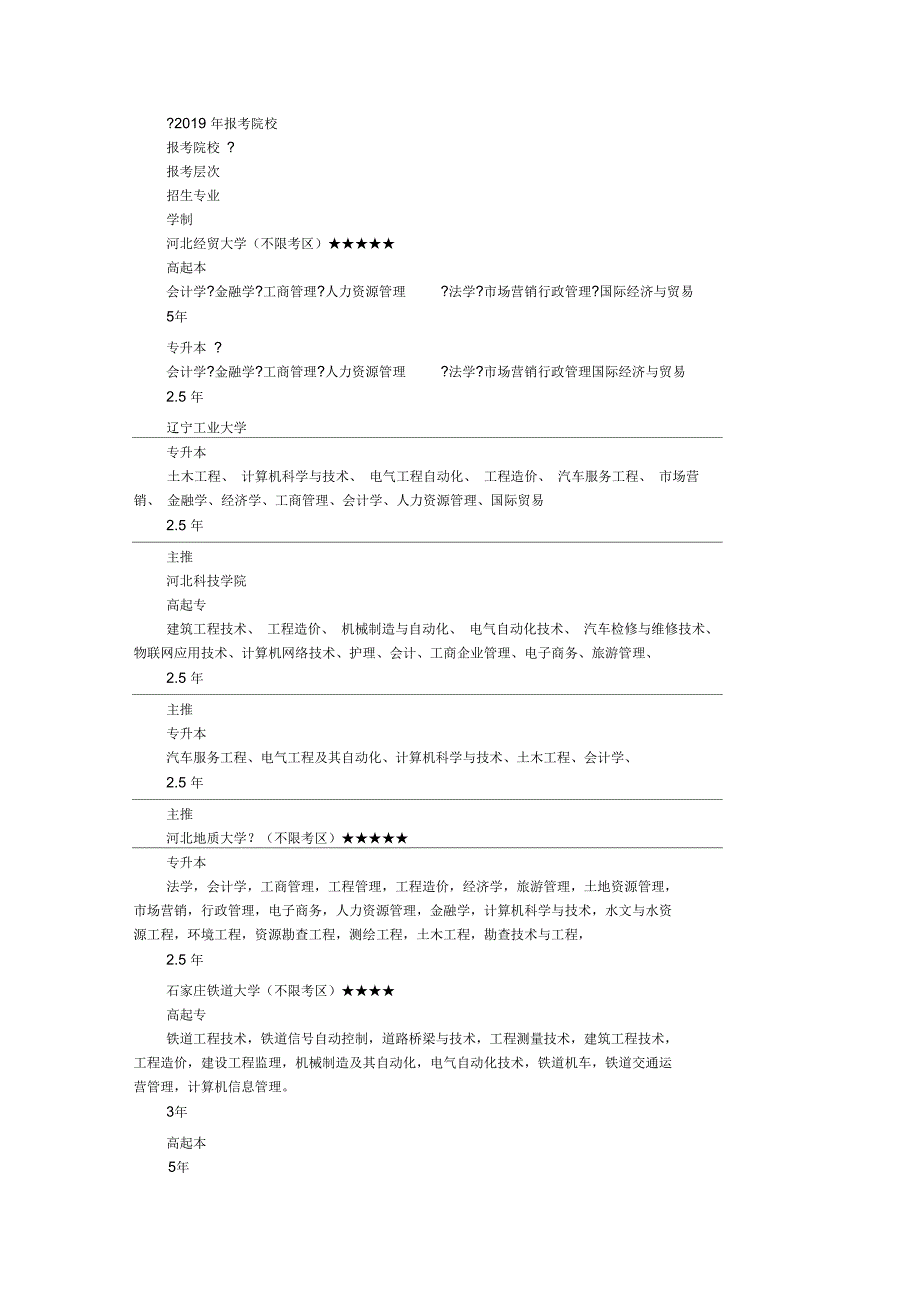 2019年成人高考河北报考院校简介_第1页