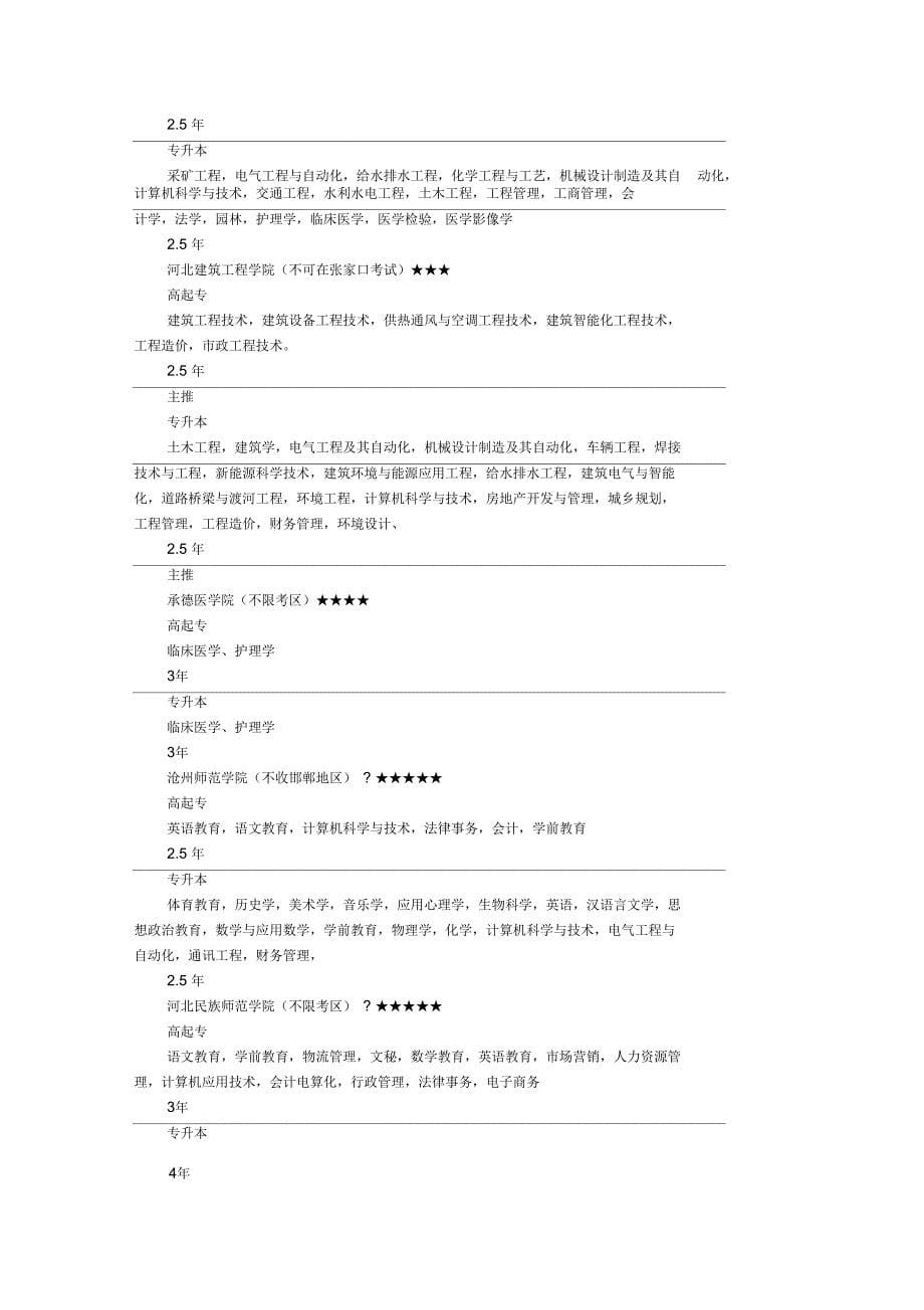 2019年成人高考河北报考院校简介_第5页