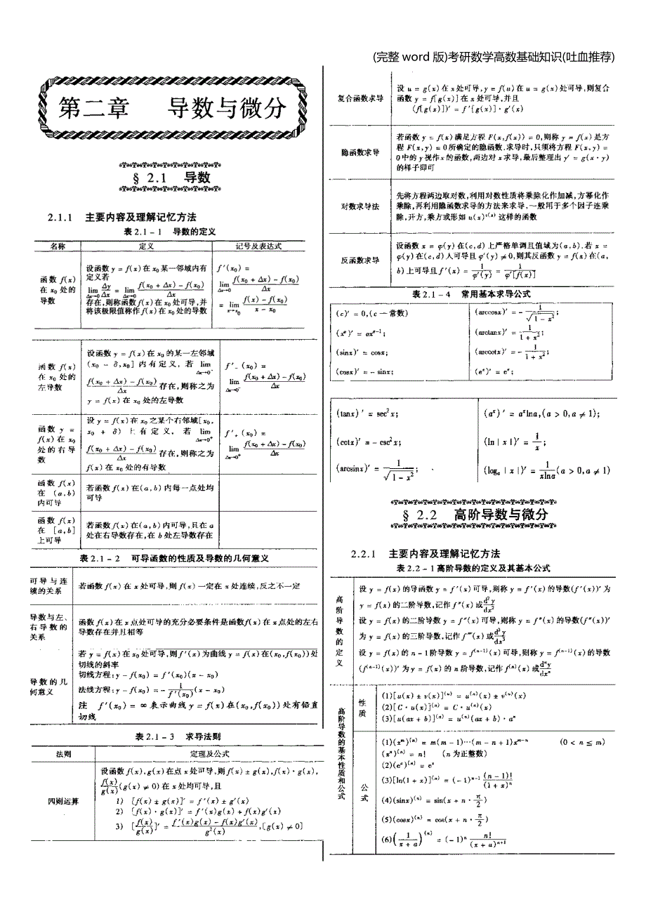 (完整word版)考研数学高数基础知识(吐血推荐).doc_第5页