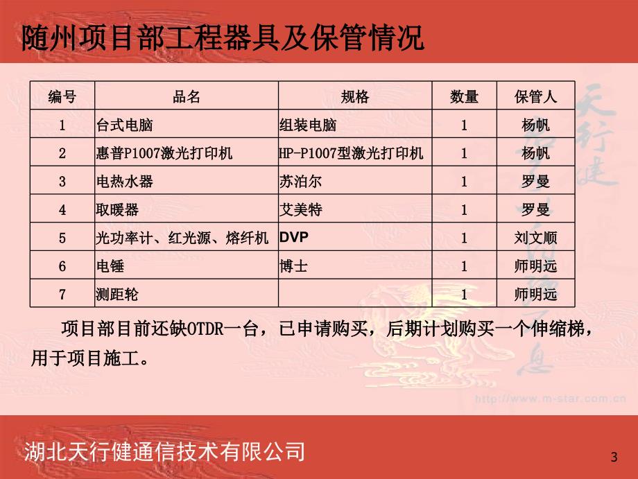 随州项目部年终工作总结.ppt_第4页