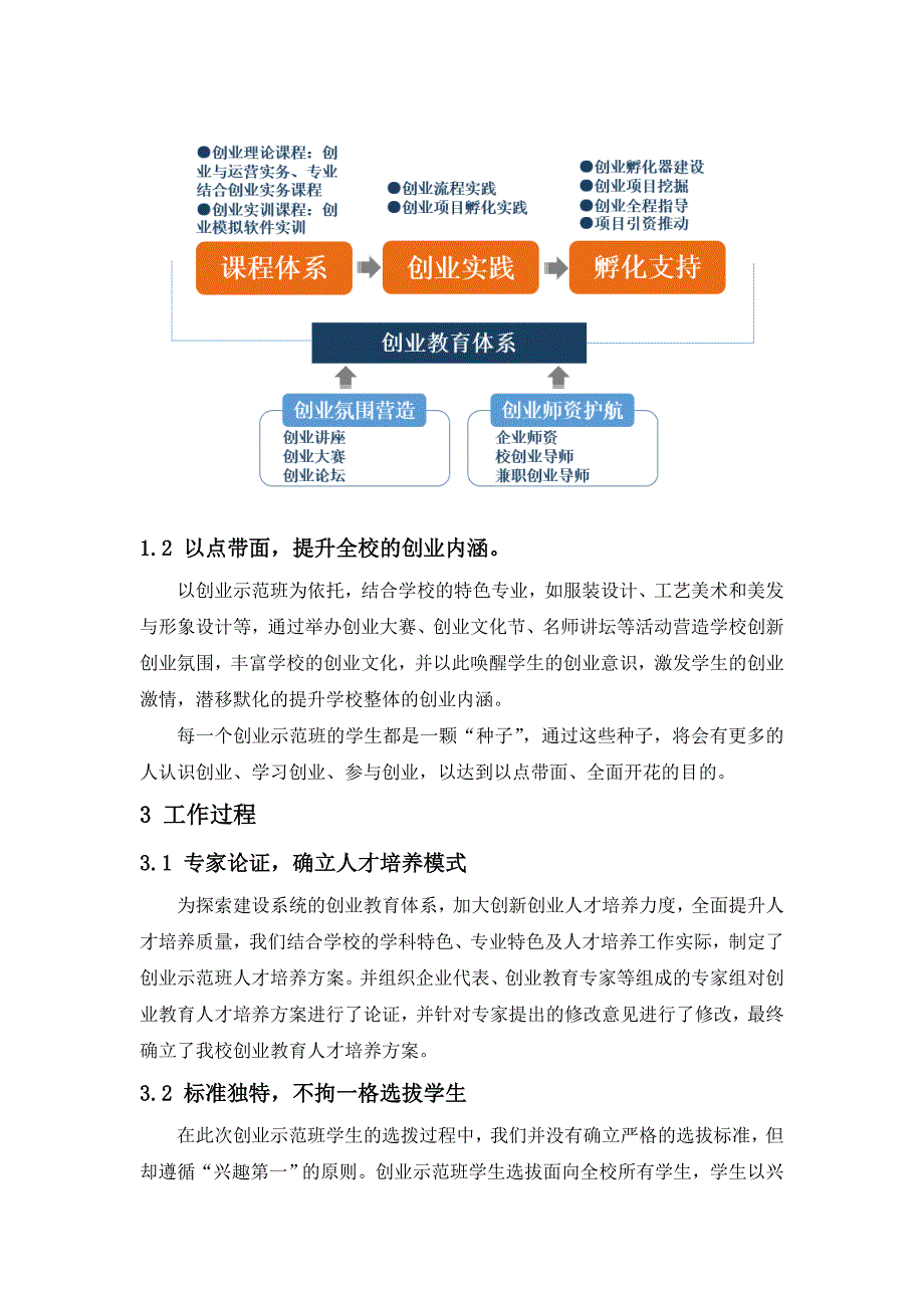 中职学生创业孵化器特色项目建设方案.doc_第4页