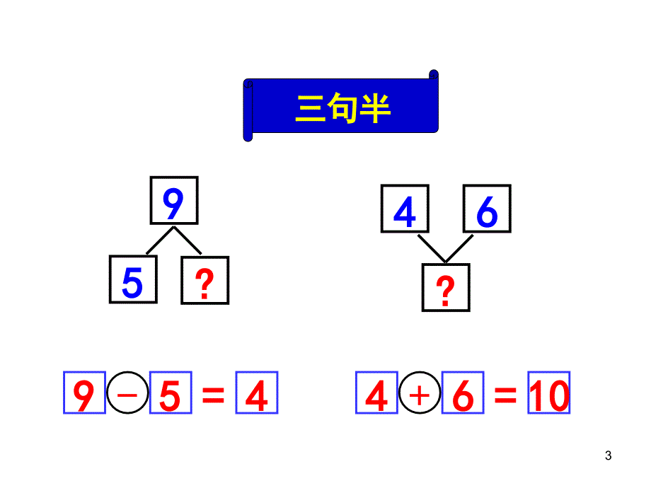 20以内的进位加的练习_第3页