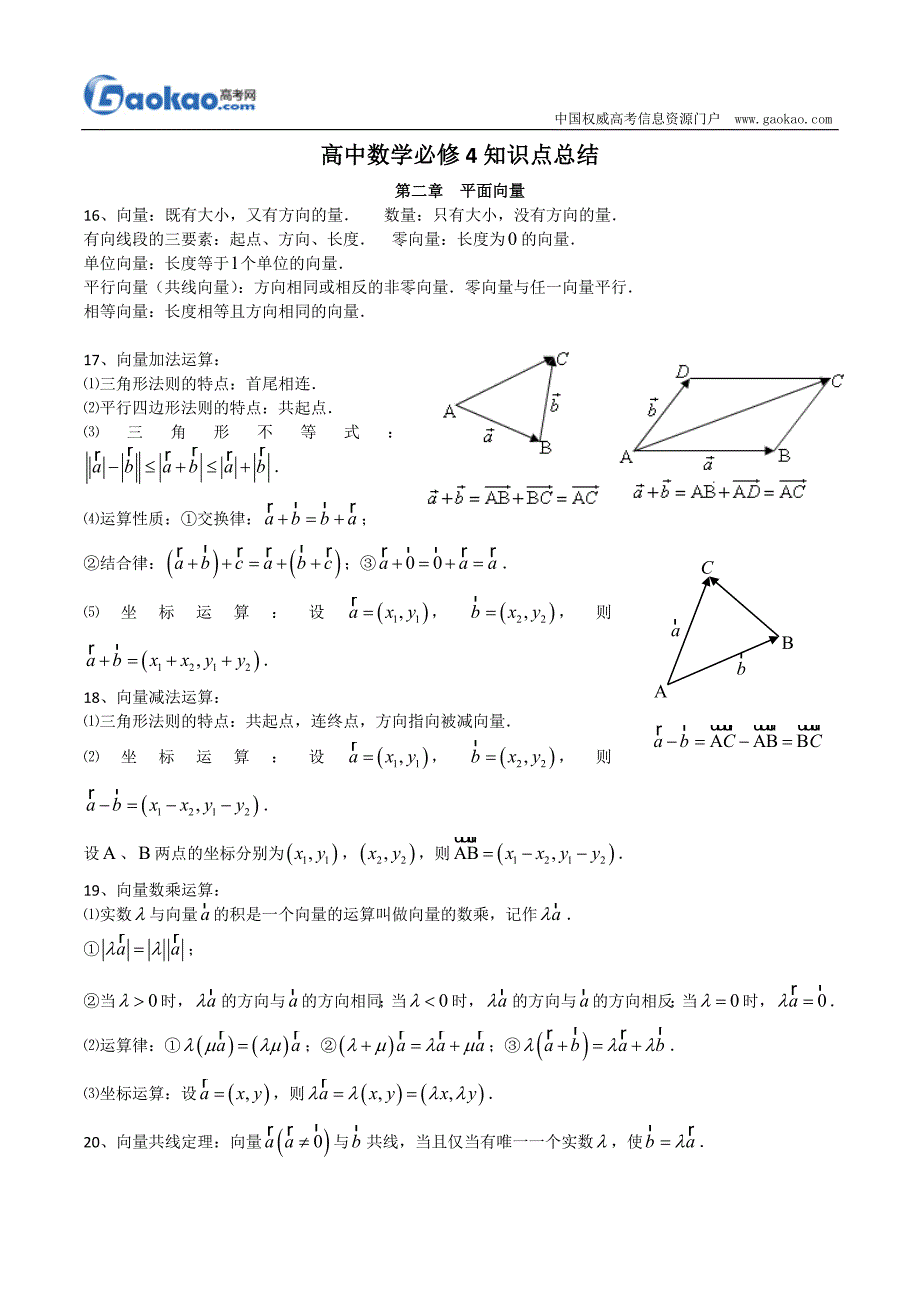 高中数学必修4知识点总结：第二章 平面向量1.doc_第1页