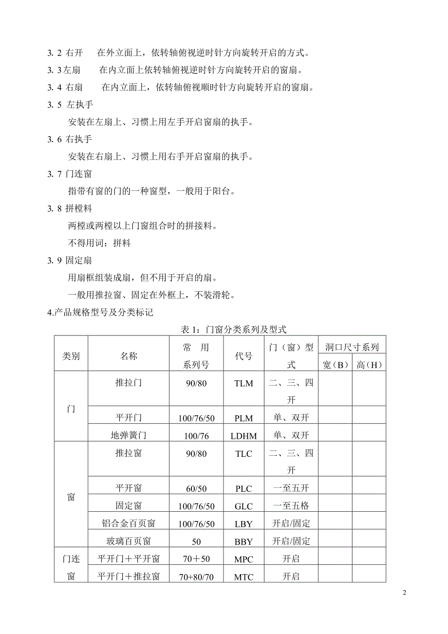 铝门窗设计制作安装工三艺规范凯信德_第2页