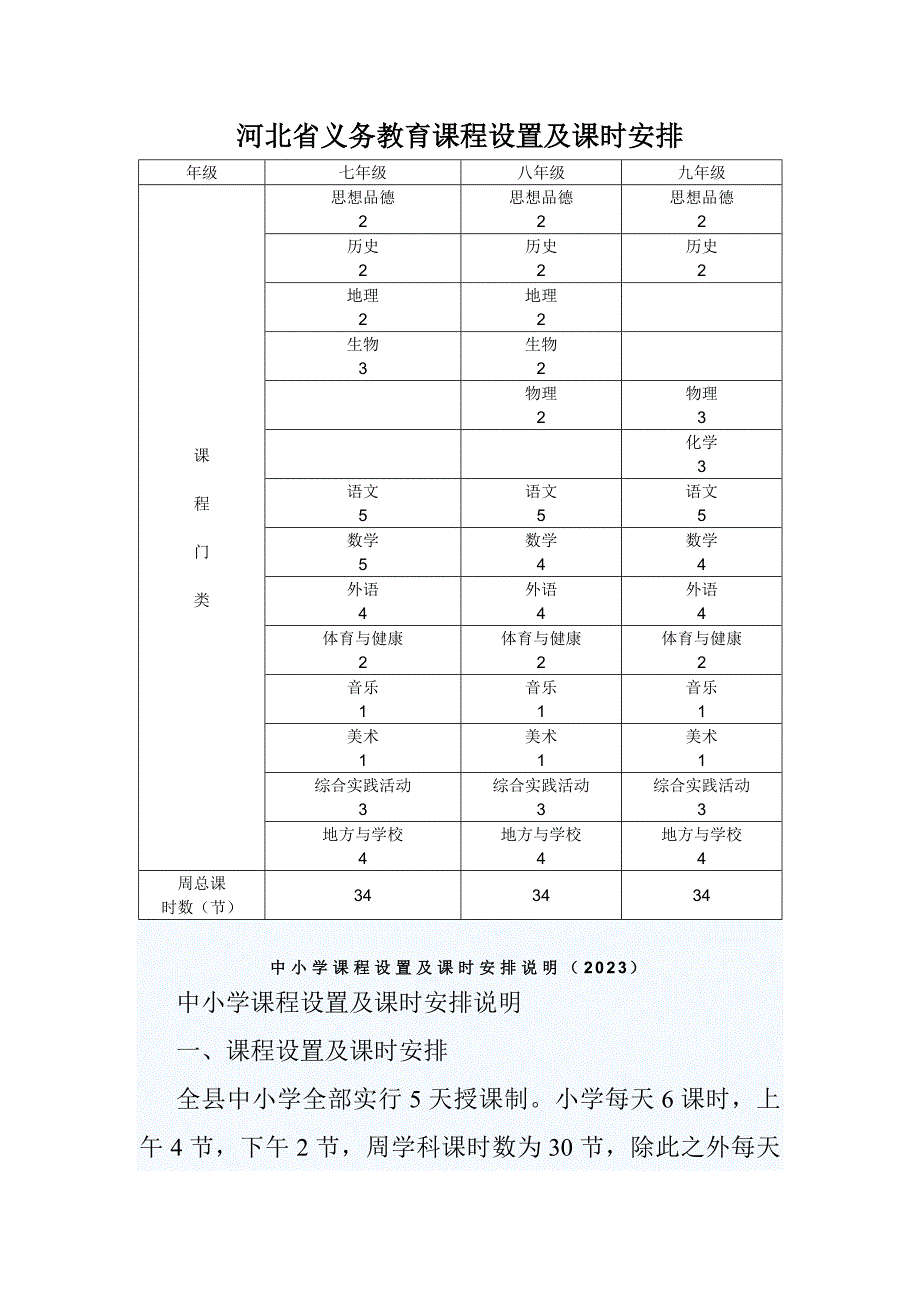 河北省义务教育课程设置及课时安排_第1页