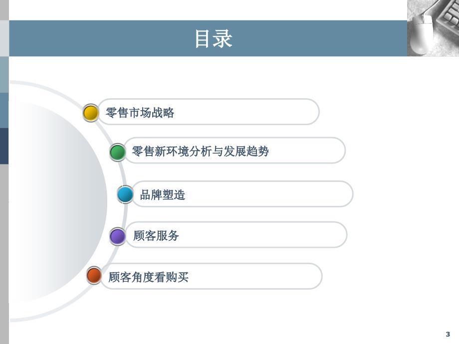 鲁商集团市场战略分析PPT_第3页