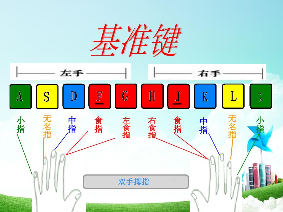 小学三年级上册信息技术-第十课上排字符的输入川教版(15张)ppt课件_第2页