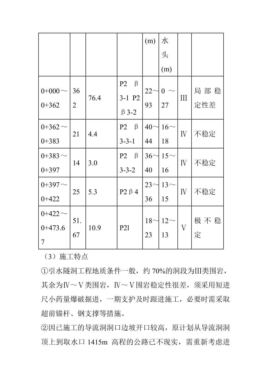 电厂供水系统及小雨谷电站引水系统土建工程施工方案_第5页