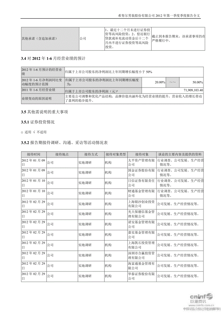 希努尔：第一季度报告全文_第4页