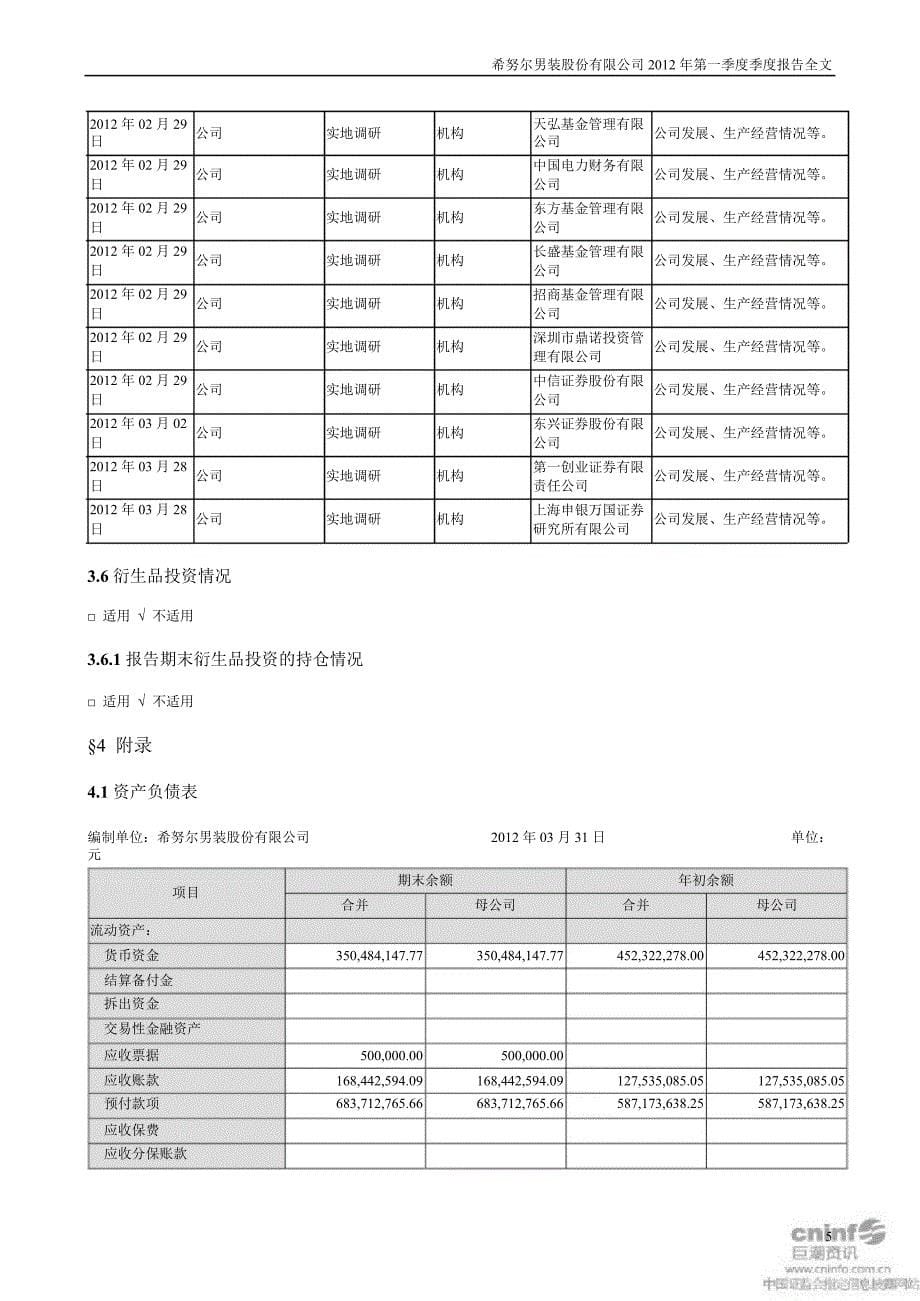 希努尔：第一季度报告全文_第5页