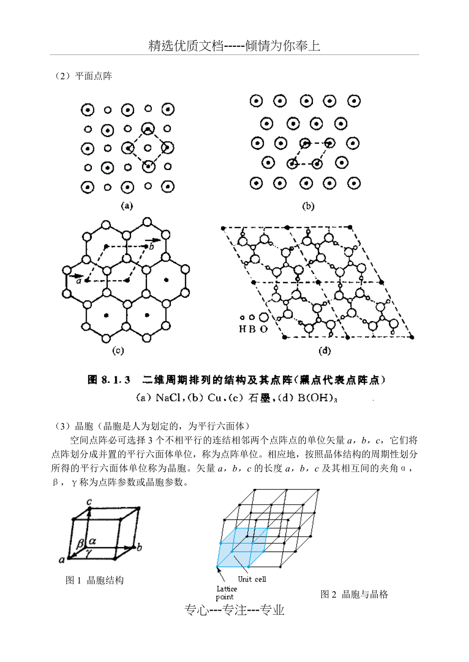 化学竞赛专题辅导资料——晶体结构_第3页