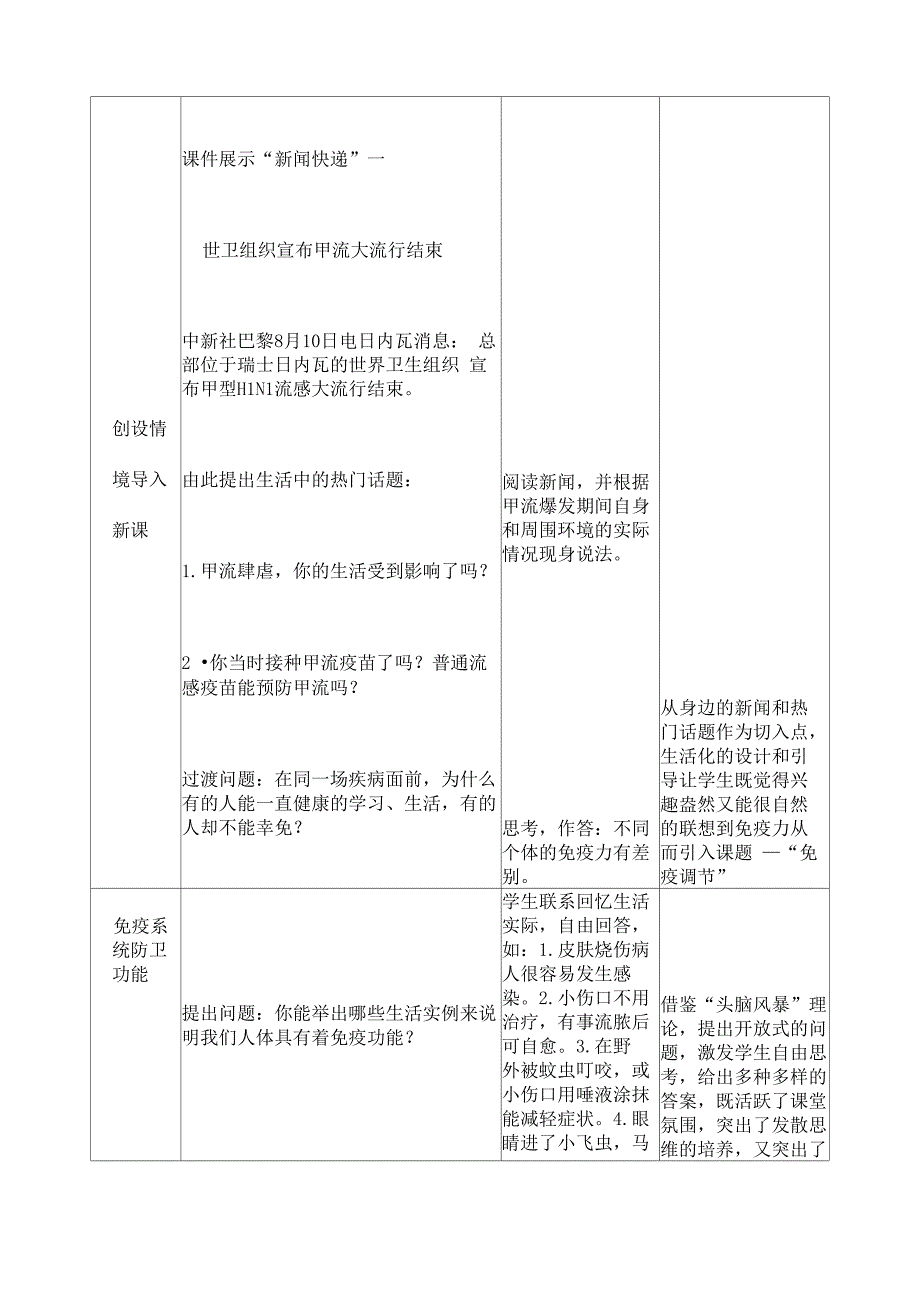 免疫角色扮演_第4页