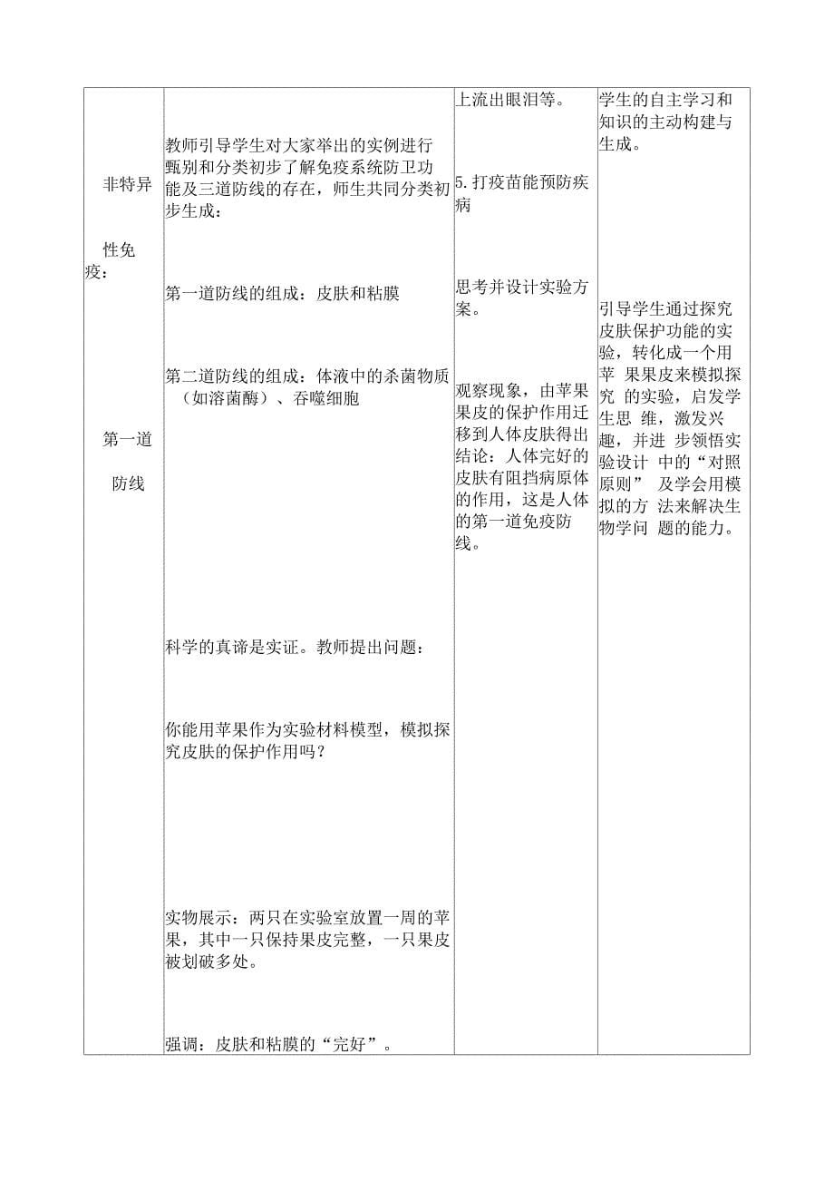 免疫角色扮演_第5页