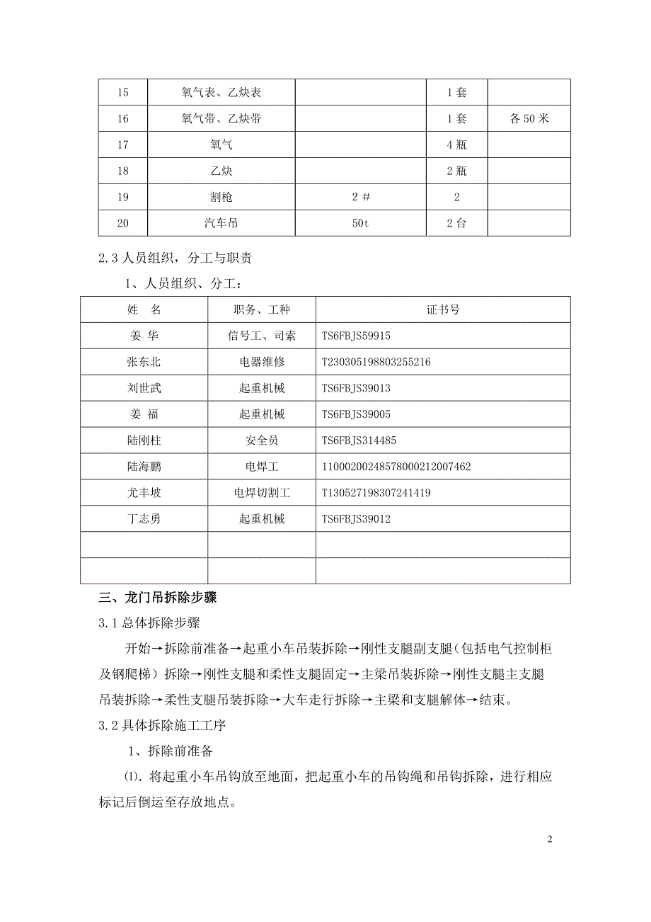 龙门吊拆除方案1改.doc_第3页