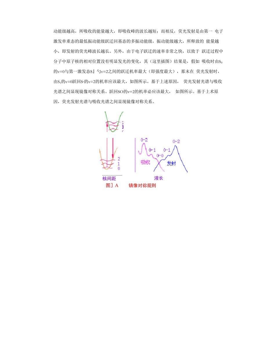 激发光谱和发射光谱_第5页