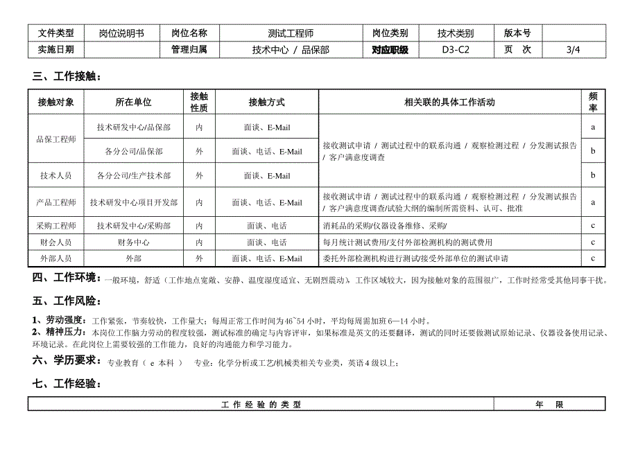 敏孚机械助理测试工程师060730_第3页