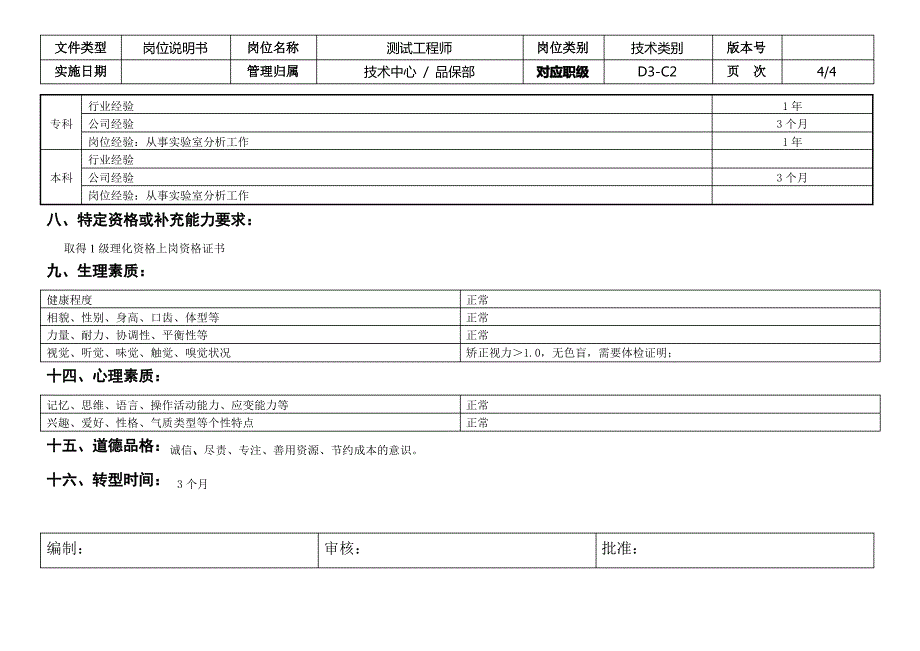 敏孚机械助理测试工程师060730_第4页