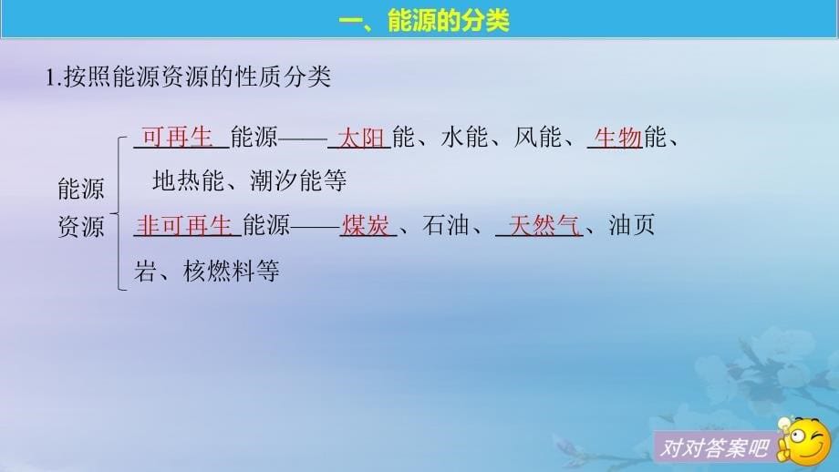 江苏省高中地理第3章区域自然资源综合开发利用第一节能源资源的开发以我国山西省为例课件新人教版必修3共81张PPT_第5页