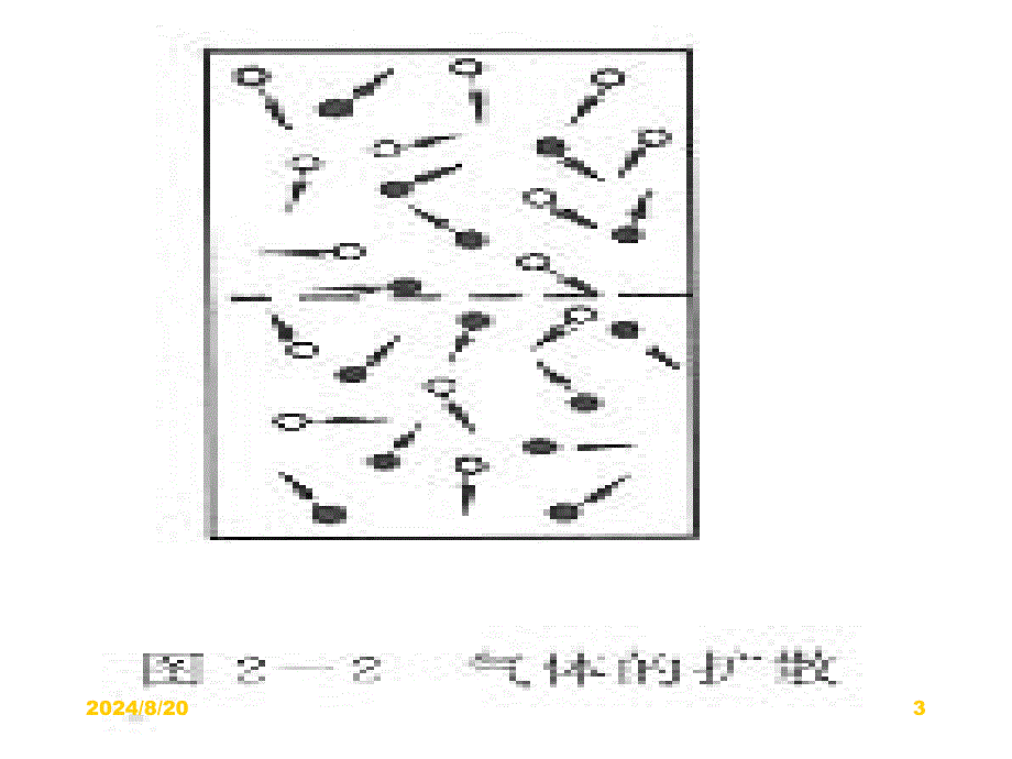 教科版九年级物理上册1.1分子动理论课件_第3页