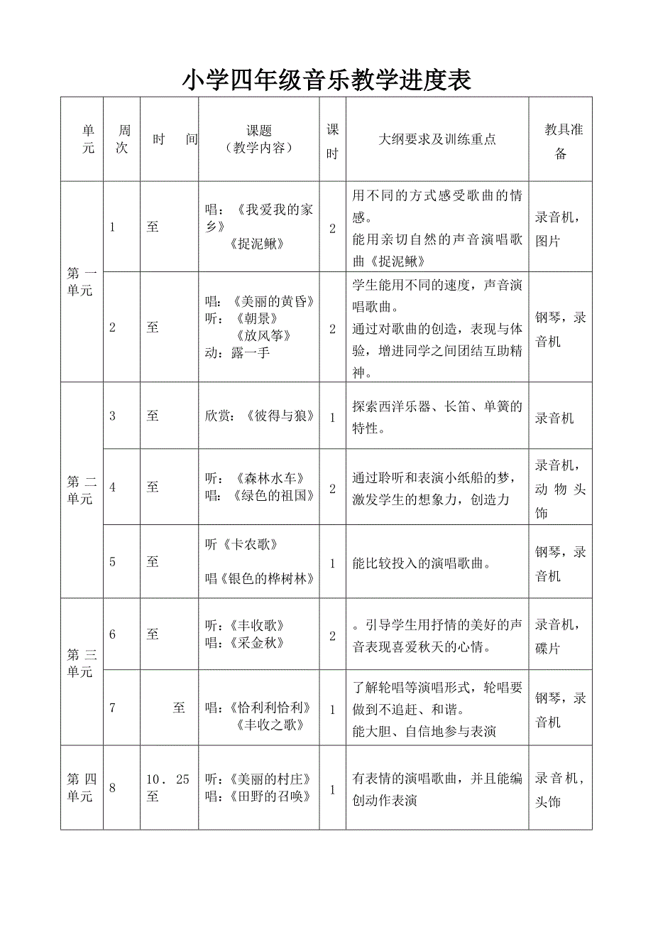 小学四年级音乐教学进度表_第1页