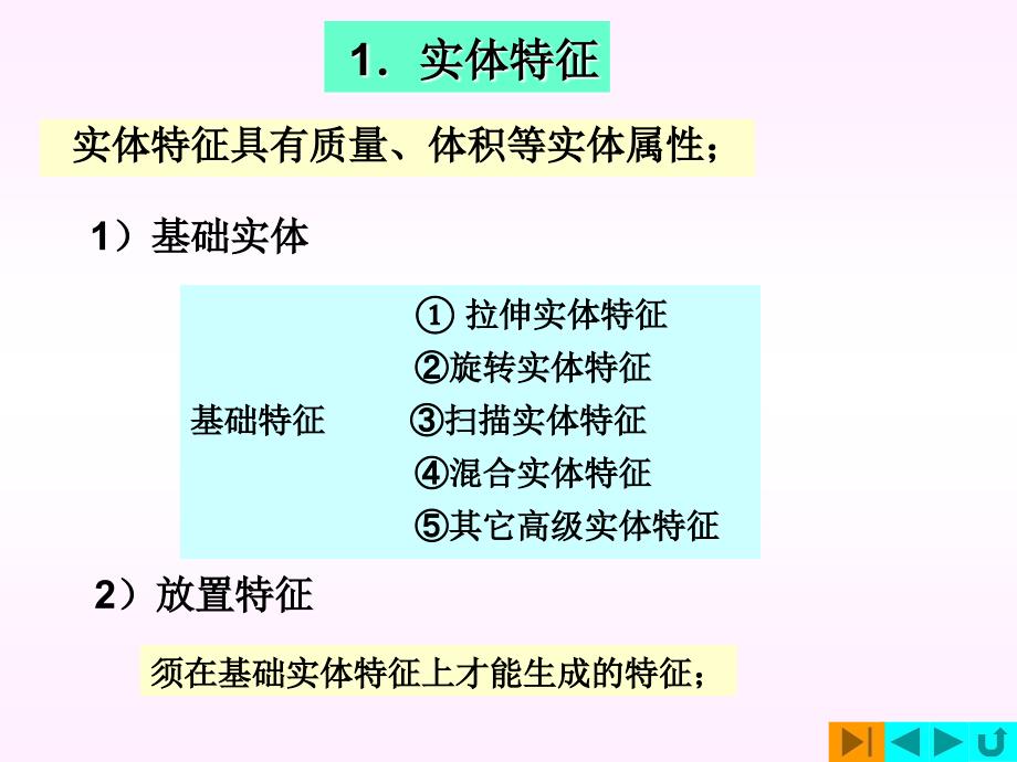 pro.e基础教程(完整版)_第4页