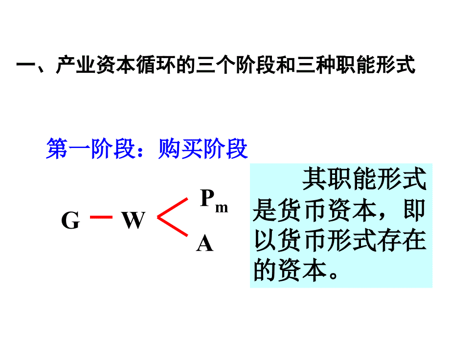 产业资本的运行与循环形式PPT课件_第3页