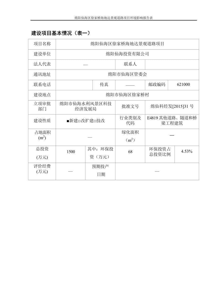 阳仙海投资有限公司绵阳仙海区徐家桥海地达景观道路项目环评报告.docx_第5页