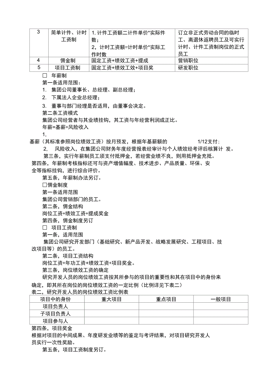 瓷业集团股份公司薪酬管理制度_第2页