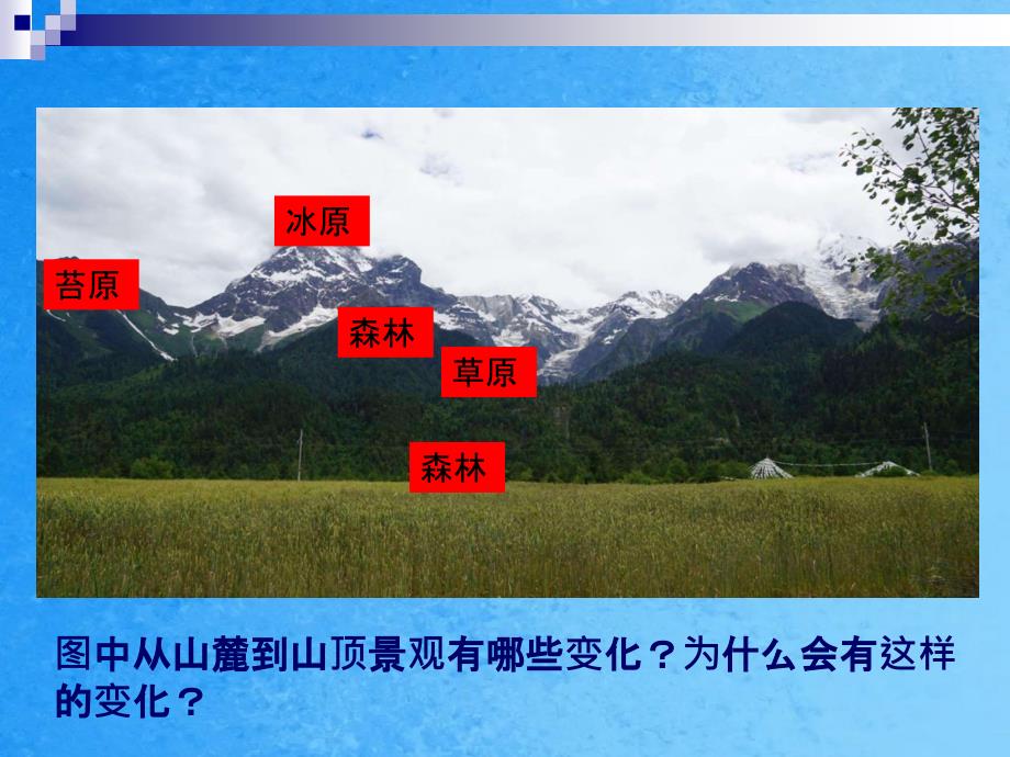 部级优课第二节自然地理环境的差异性1ppt课件_第2页