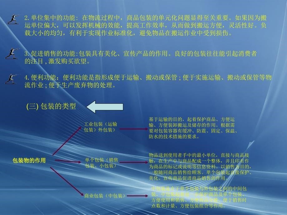 项目四物流活动构成_第5页