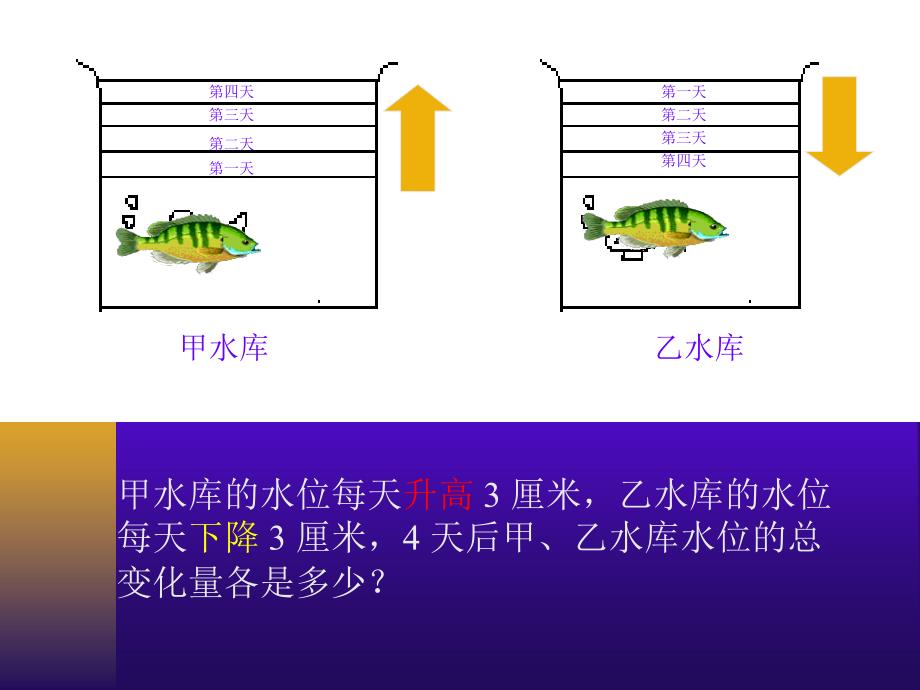 2.7有理数的乘法_第2页