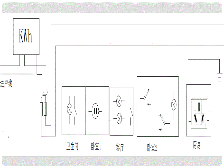 江苏省常州市钟楼实验中学九年级物理上册 13.1 初识家用电器和电路课件 苏科版_第3页