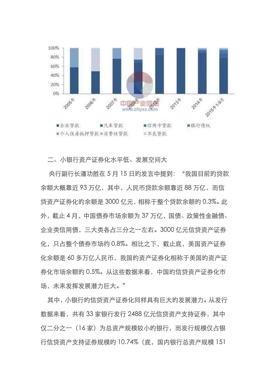 我国资产证券化发展现状_第3页