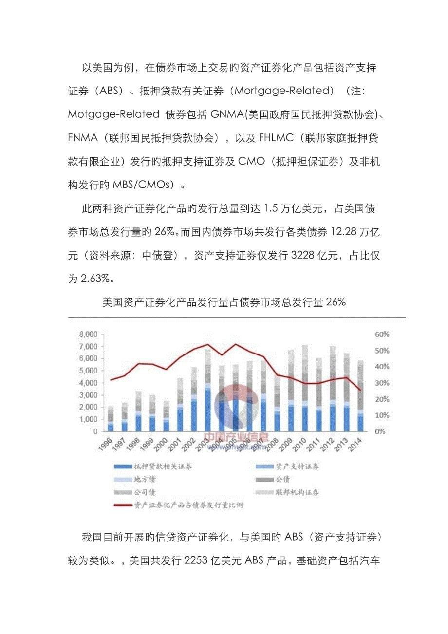 我国资产证券化发展现状_第5页