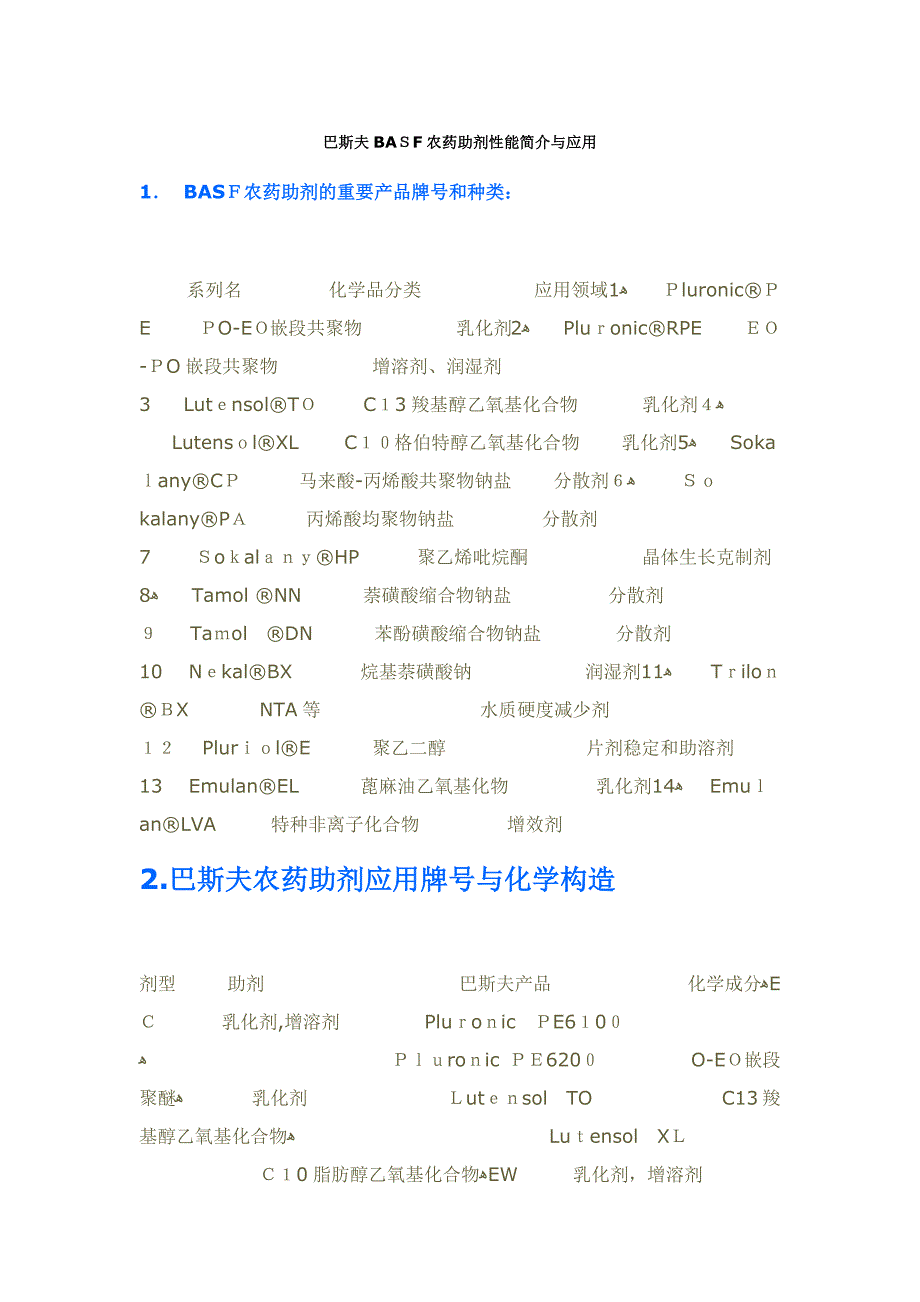 巴斯夫BASF农药助剂性能介绍与应用_第1页