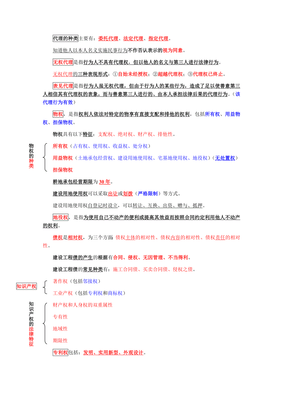 一级建造师法规 强记要点_第2页