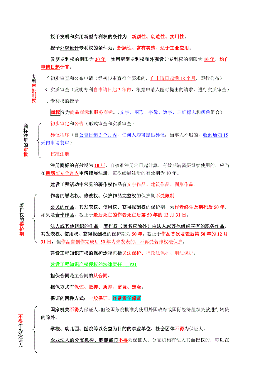 一级建造师法规 强记要点_第3页