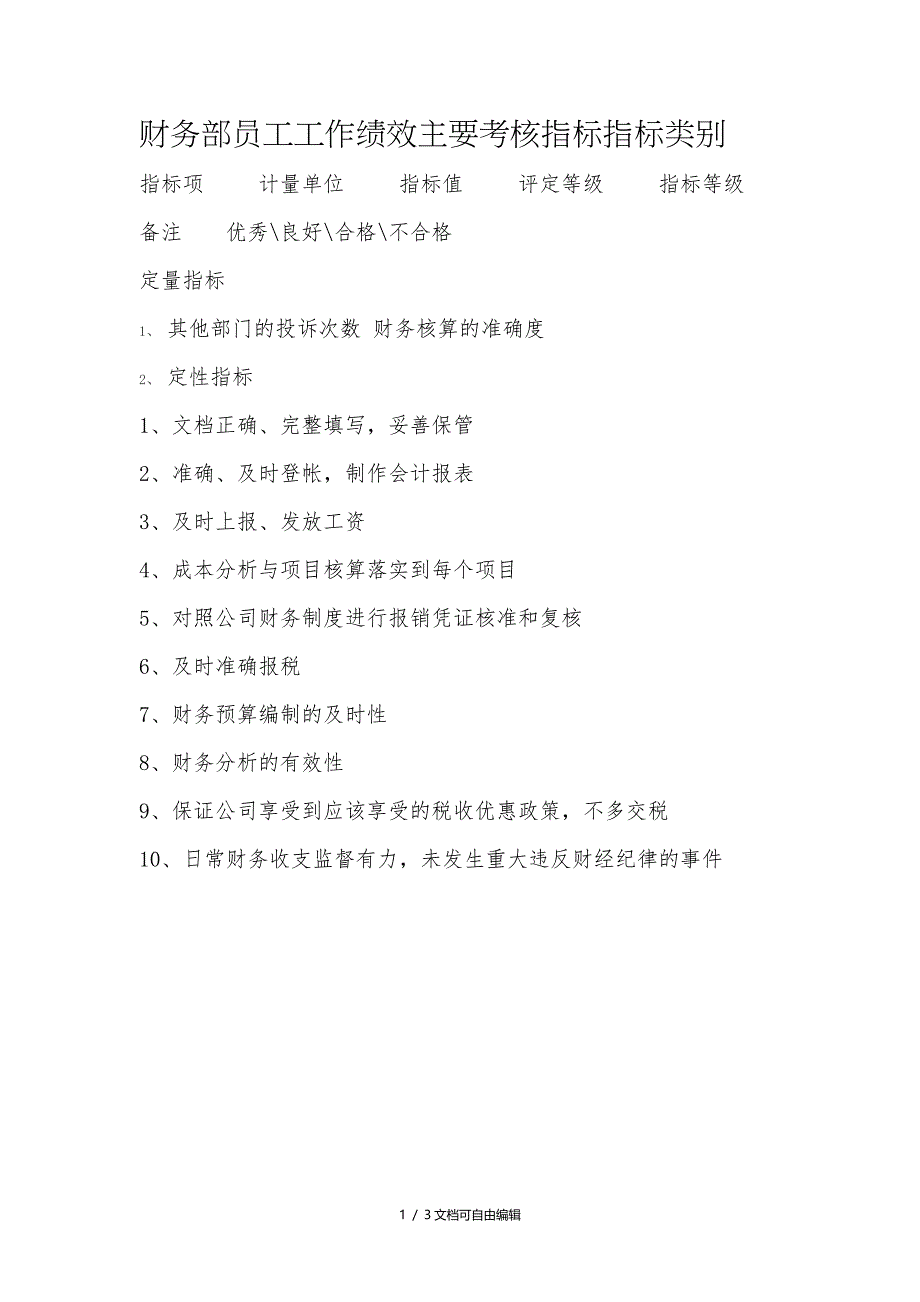 财务部人员主要绩效考核指标_第1页