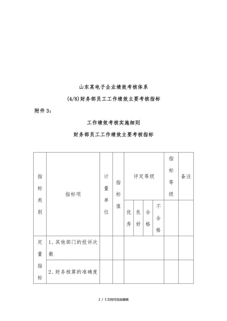 财务部人员主要绩效考核指标_第2页