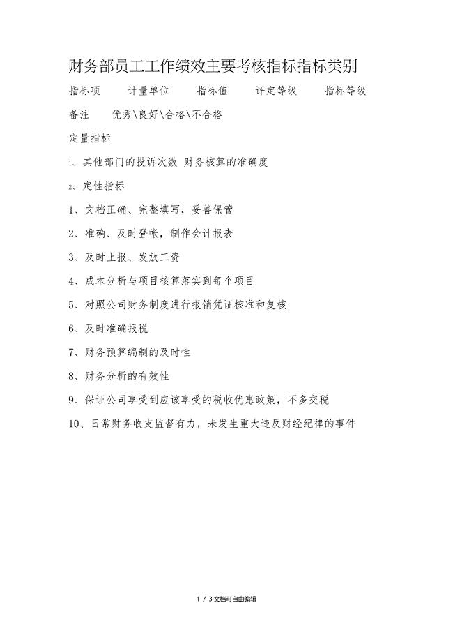 财务部人员主要绩效考核指标
