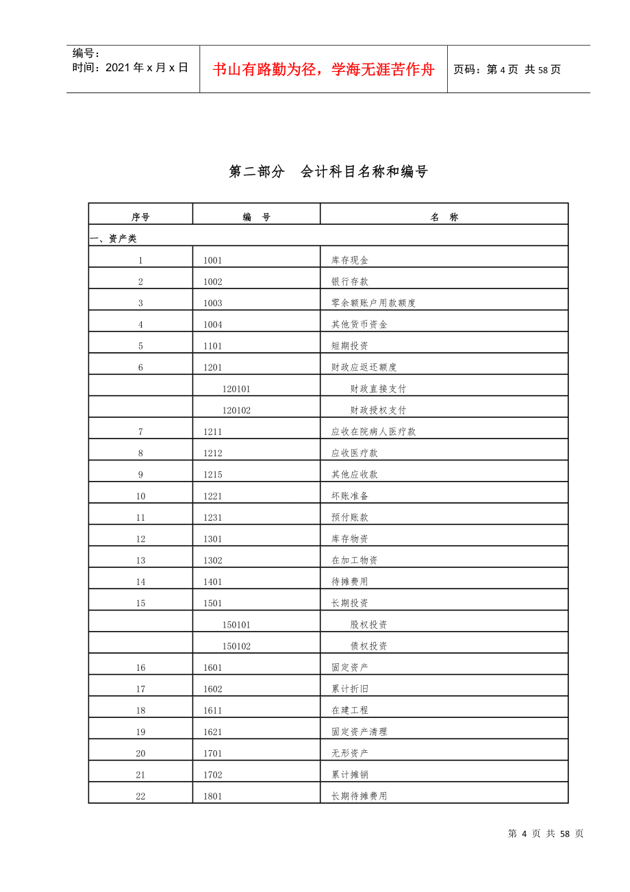 新医院会计制度范本_第4页