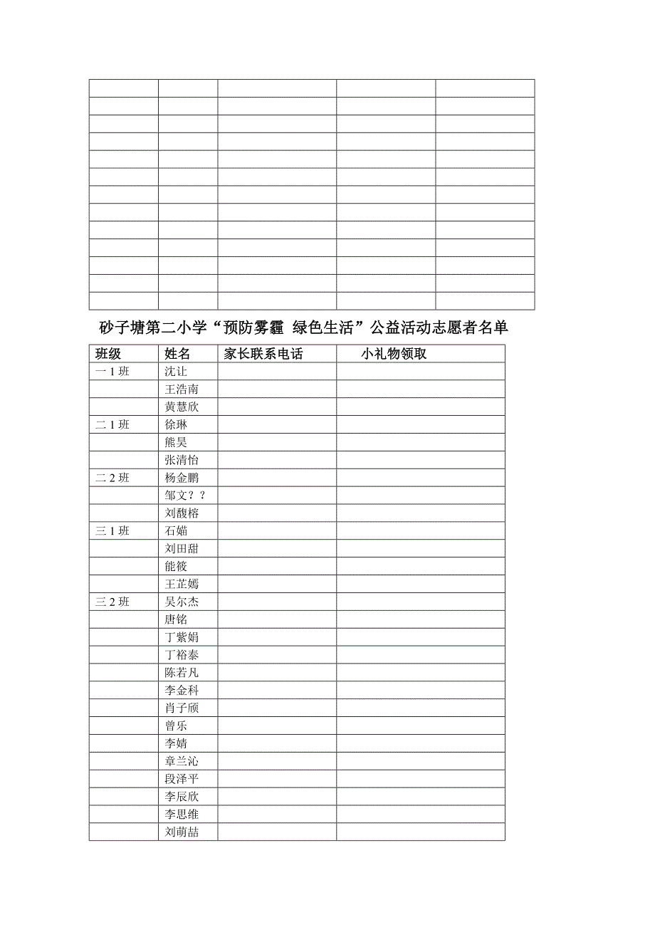 砂子塘第二小学“预防雾霾,绿色生活”主题活动方案_第4页